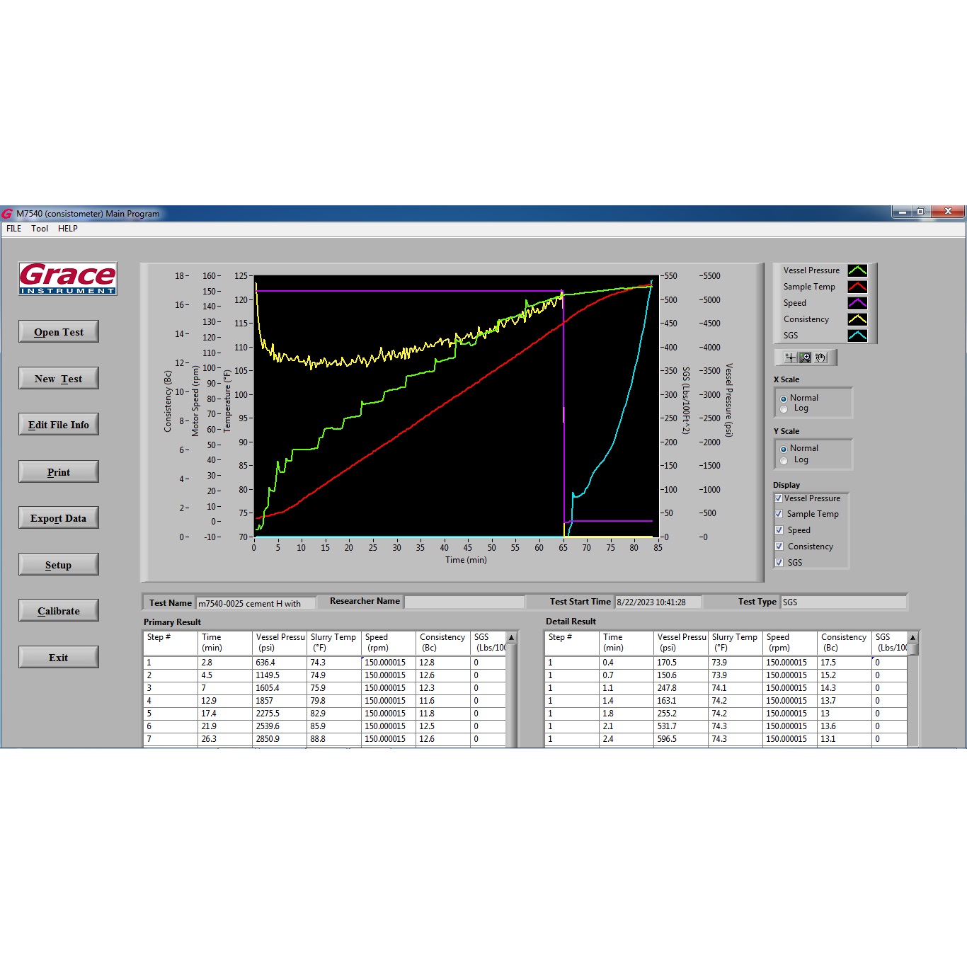 M7540 HPHT Consistometer/SGS Tester Software Graph